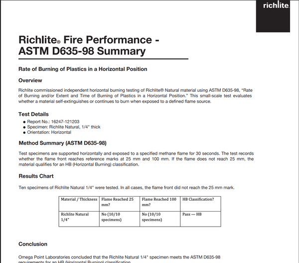 ASTM D635-98 Fire Performance