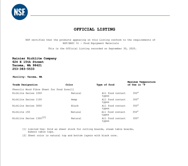 NSF / ANSI Standard 51