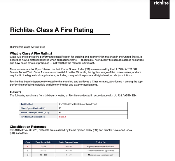 Richlite Class A Fire